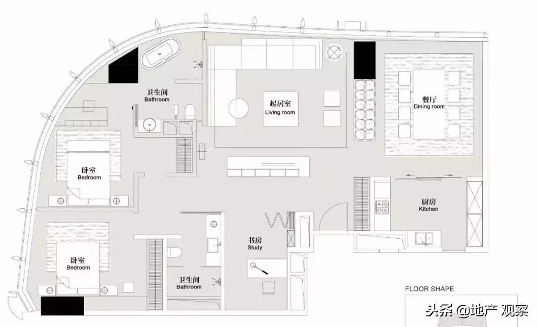 2018房企排行榜,2018年房企销售