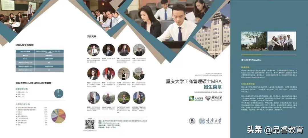 重庆mba工商管理硕士报考条件,重庆大学非全日制工商管理研究生