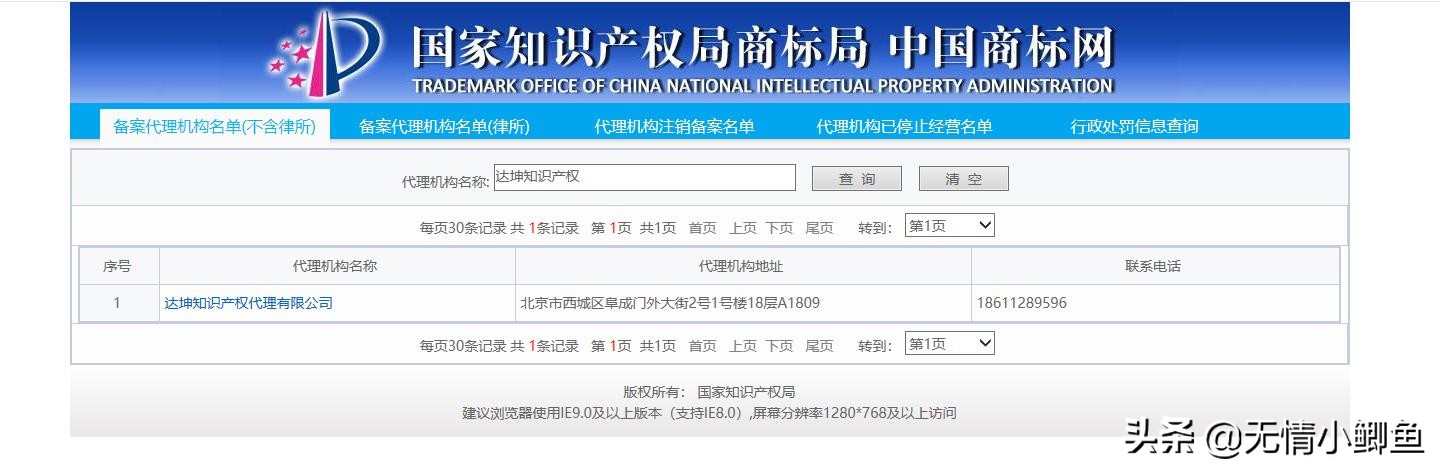 知识产权代理公司工作靠谱吗,知识产权代理公司全国排名
