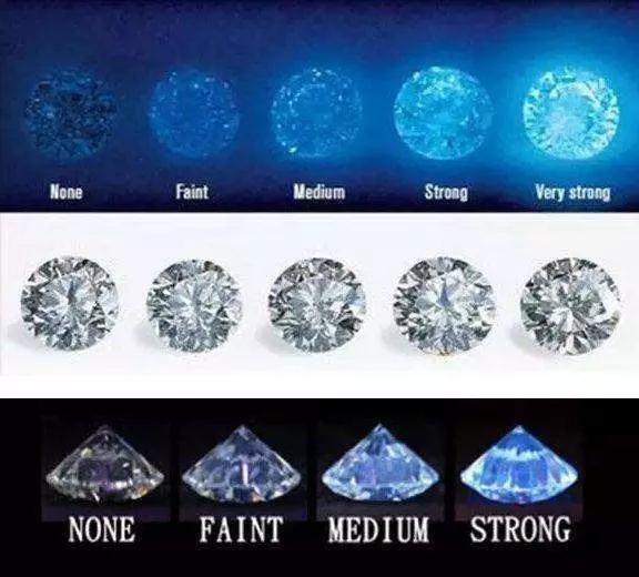 淘宝定制钻戒付全款,淘宝上定制钻戒靠谱吗