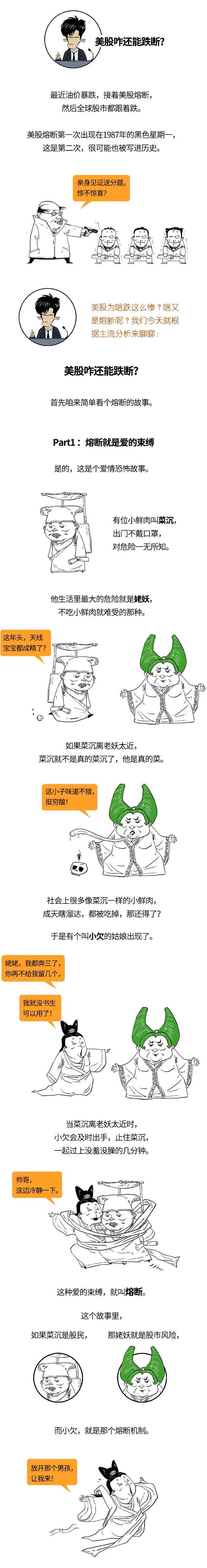 美国第一次股市熔断机制,美国股市个股熔断机制