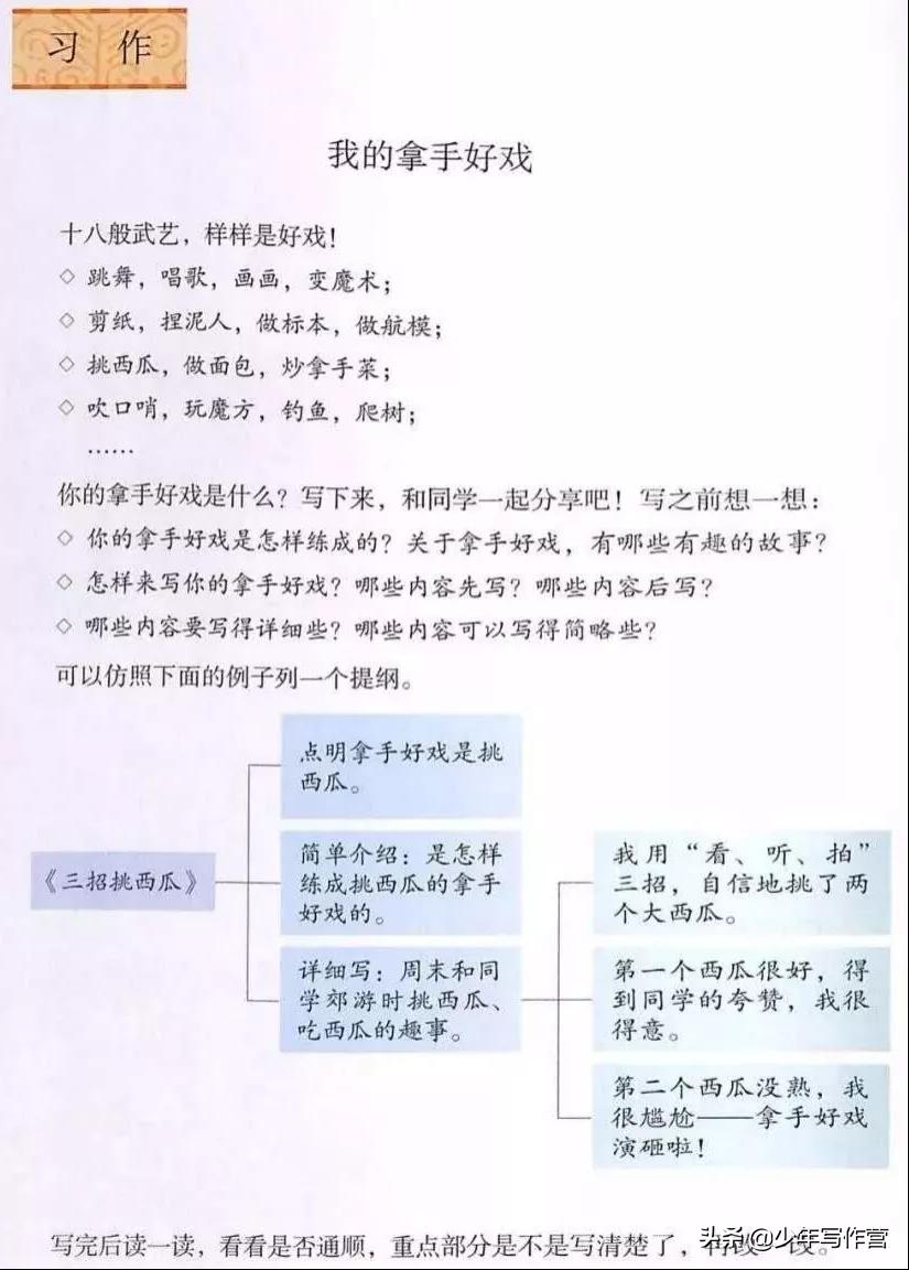 孩子作文总偏题怎么办,孩子期中考试作文偏题怎么办