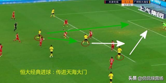 杨立瑜世界级停球,杨立瑜进球