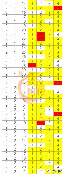 逆袭成功!总价100万起买二环!低价盘竟然成标杆!