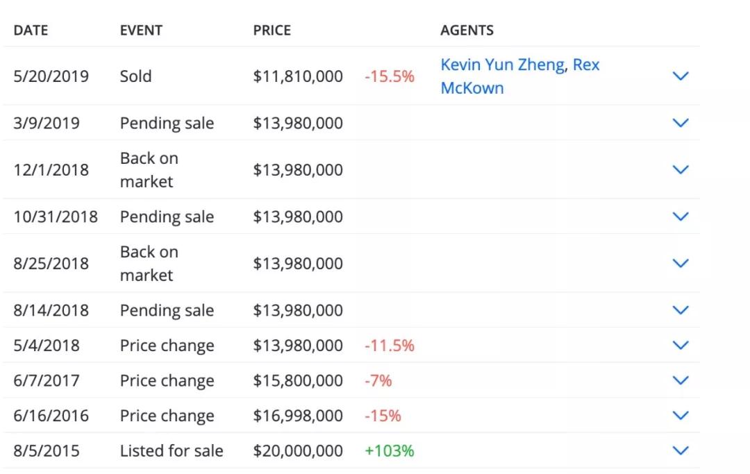开车进故宫空姐被扒!溥仪都要买票,特朗普也须步行,你凭啥?