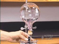 一秒钟看懂化学反应,33种化学原理