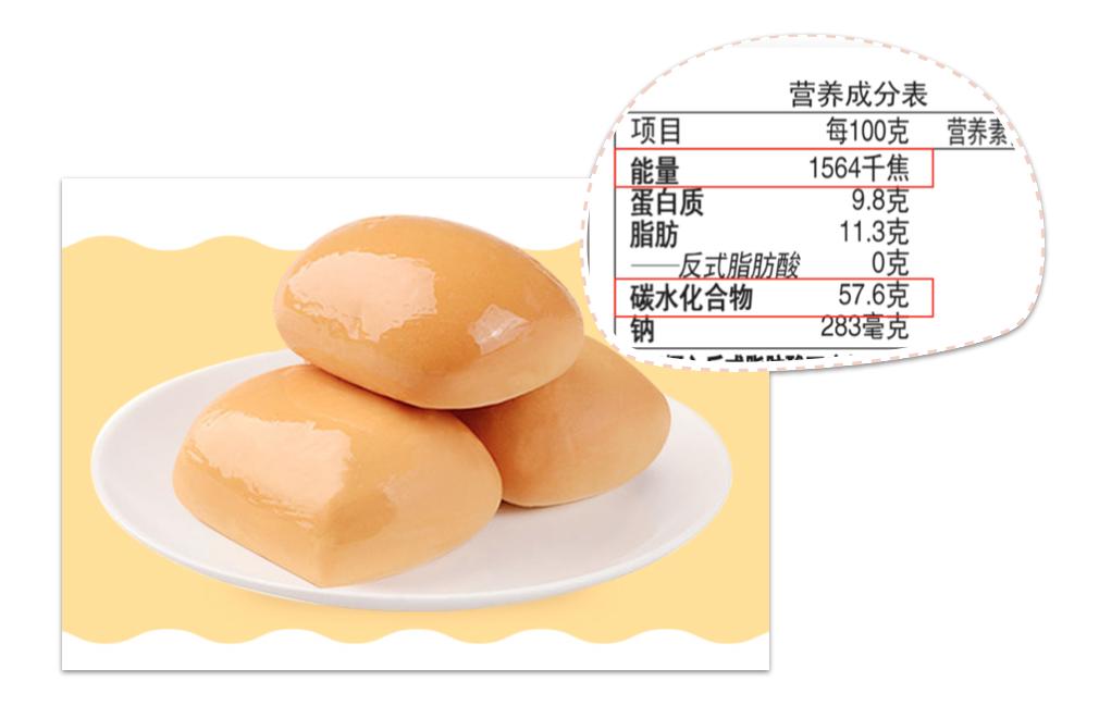 适合减脂期吃的高热量食物,减脂期是少吃高热量还是高脂肪