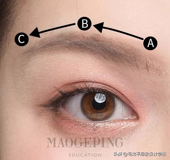 正确化妆流程和注意事项,正确的化妆步骤你还傻傻分不清吗