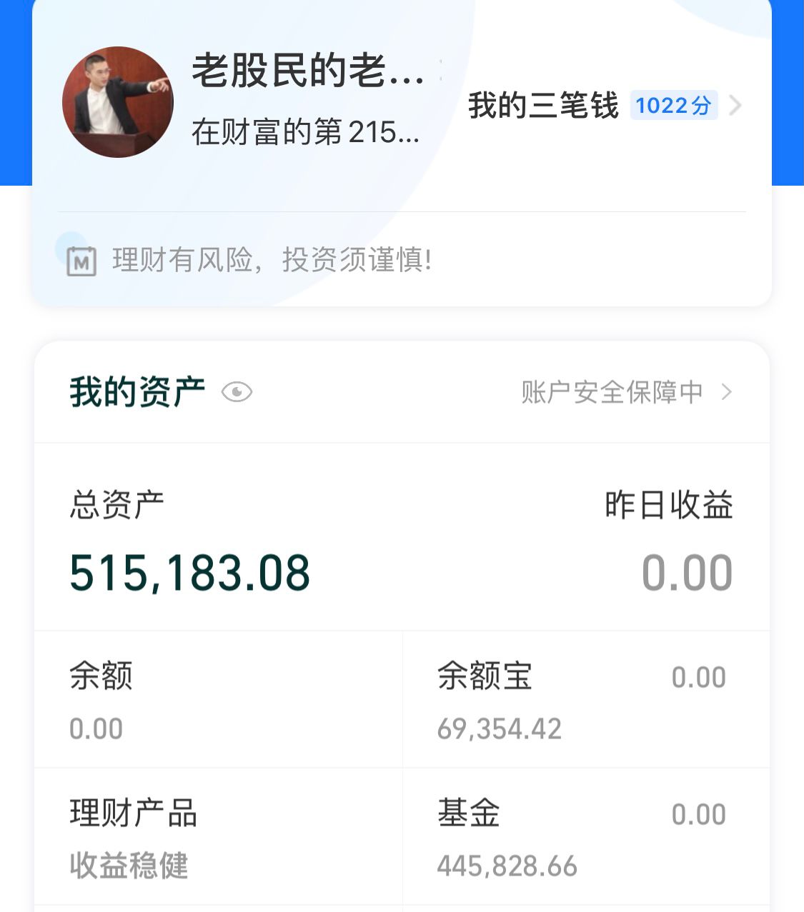 上证指数15分钟的底背离,大盘指数60分钟顶背离