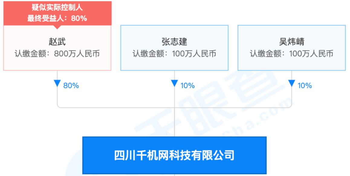 网上买到假手机被骗1900,网购买到假货平台负连带责任