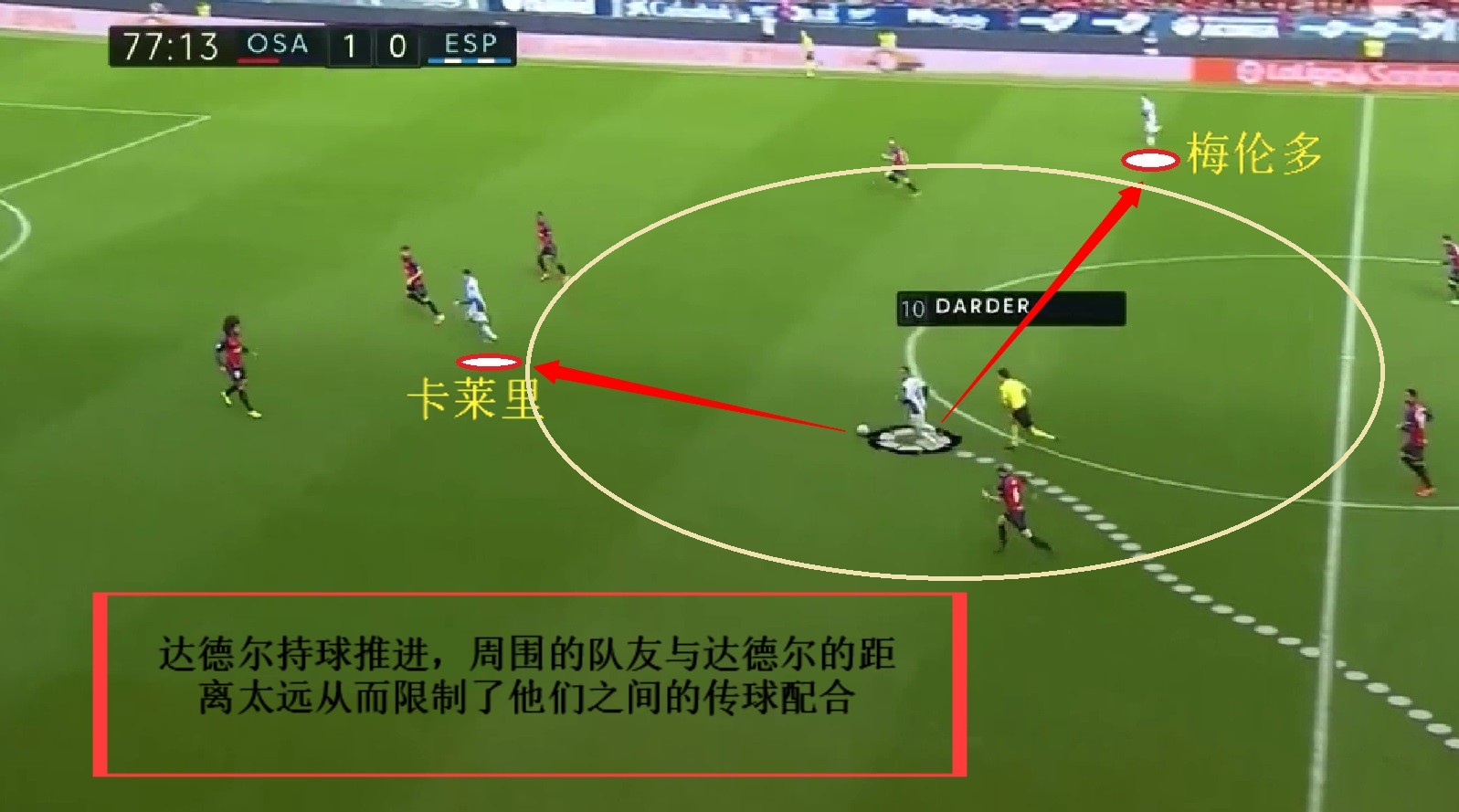 武磊在西班牙人队表现如何,武磊阵容