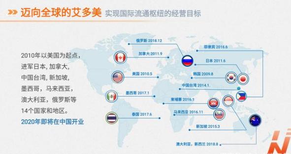 艾多美全球最顶尖的化妆品视频,艾多美奢品