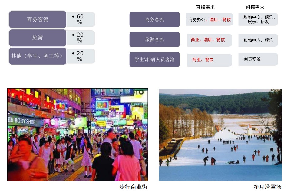 青怡坊国际文创产业园位置,caz中央活力区项目