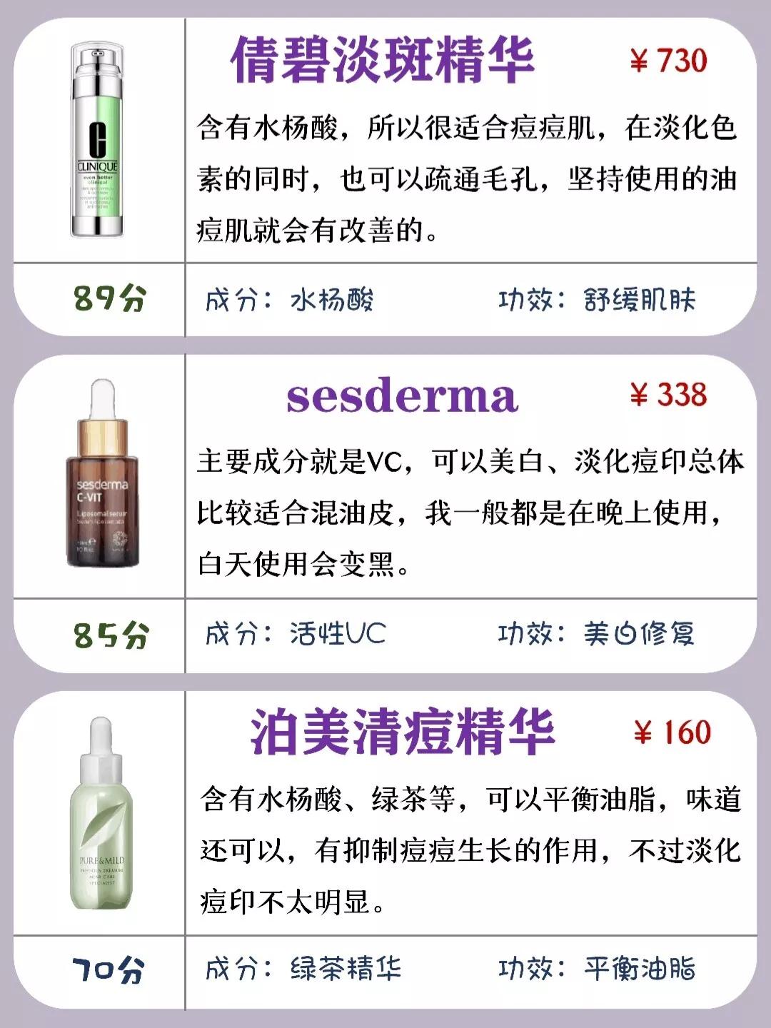 去痘印学生党,学生党遮痘印用什么