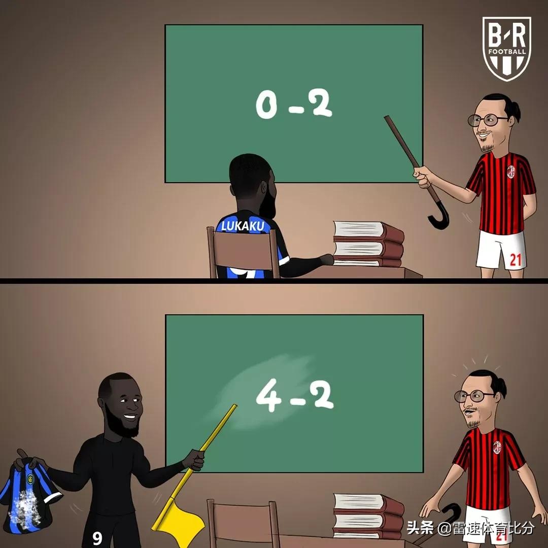 足球卢卡库,足球漫画版欧冠