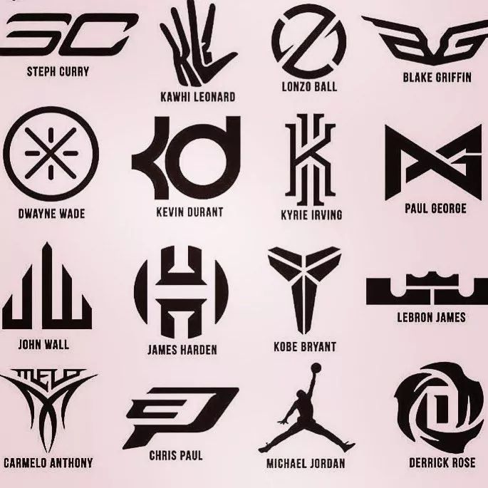 绛惧悕闉嬬殑纭激,绛惧悕闉嬭寮勫潖