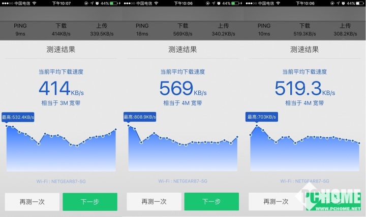 网件夜鹰路由器r7000拆解,网件路由器r7000p质量怎样