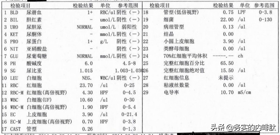 临床基础检验学尿液一般检验题目,临床检验基础尿液检验课程