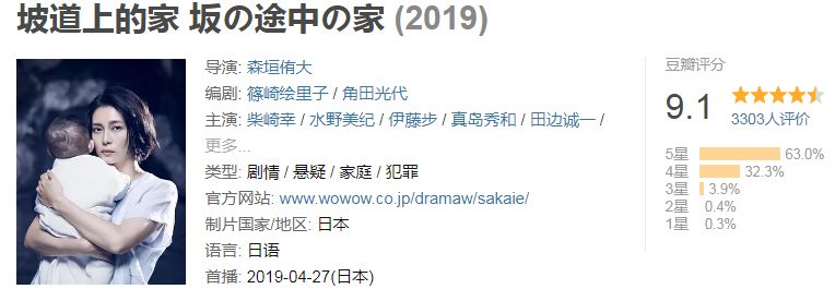 2019年度首部杀进豆瓣9分的日剧：我把8个月大的女儿扔进了热水里