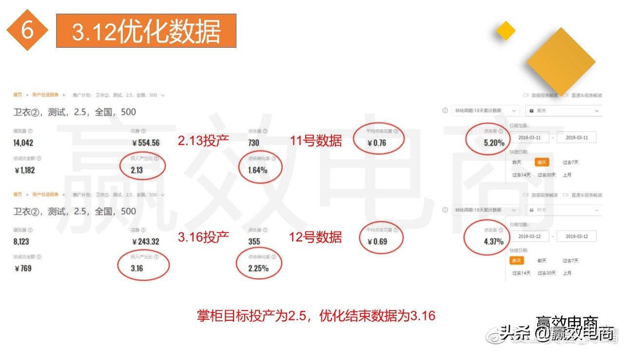 手淘推荐流量所有渠道,手淘推荐流量增长