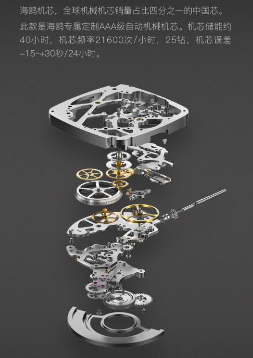 劳力士小米手表,小米s3表圈劳力士