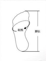 意大利亚马逊海淘攻略,海淘攻略美国购物推荐英文