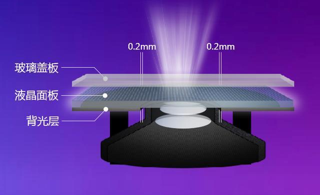 nova4上面的三个小孔是什么,nova4的顶部3个孔什么功能
