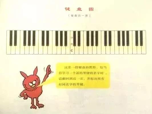 巴斯蒂安钢琴启蒙教学视频,汤普森和巴斯蒂安哪个教材好