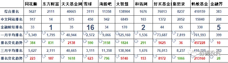 最烧钱的手游同花顺,最贵手游同花顺