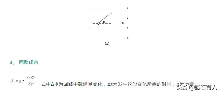 高考物理电磁感应重要知识,高考物理电磁感应题目