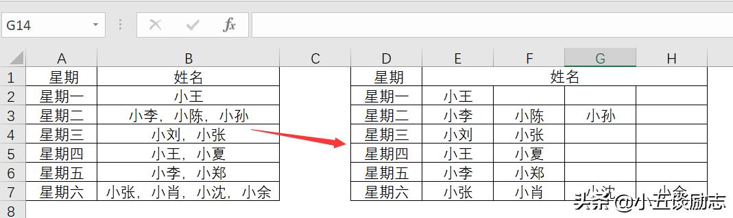 excel数据内容拆分,Excel怎么拆分数据
