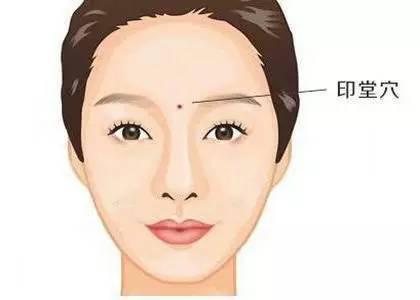 韩善明主任蕲艾灸法医案赏析——蕲艾灸法为主治疗流泪症