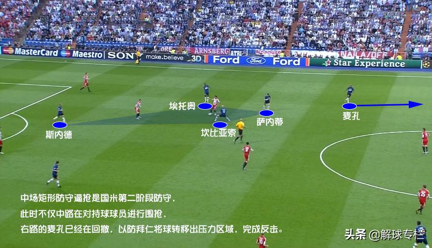 穆里尼奥米兰三冠王之路,穆里尼奥带领国米三冠王纪录片