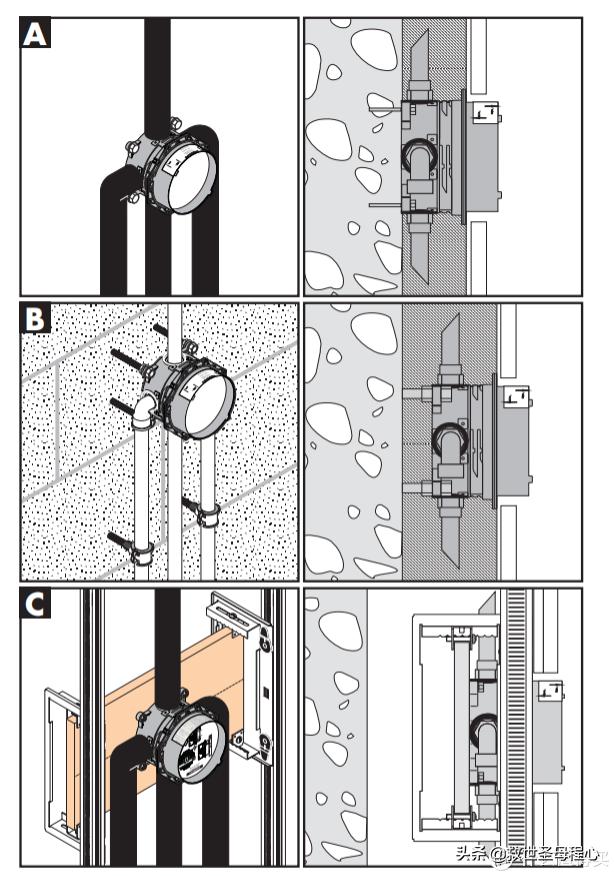 年后装修有哪些建议,年后装修风格