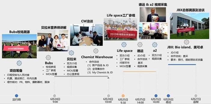 母婴产品安全放心,母婴用品保证正品
