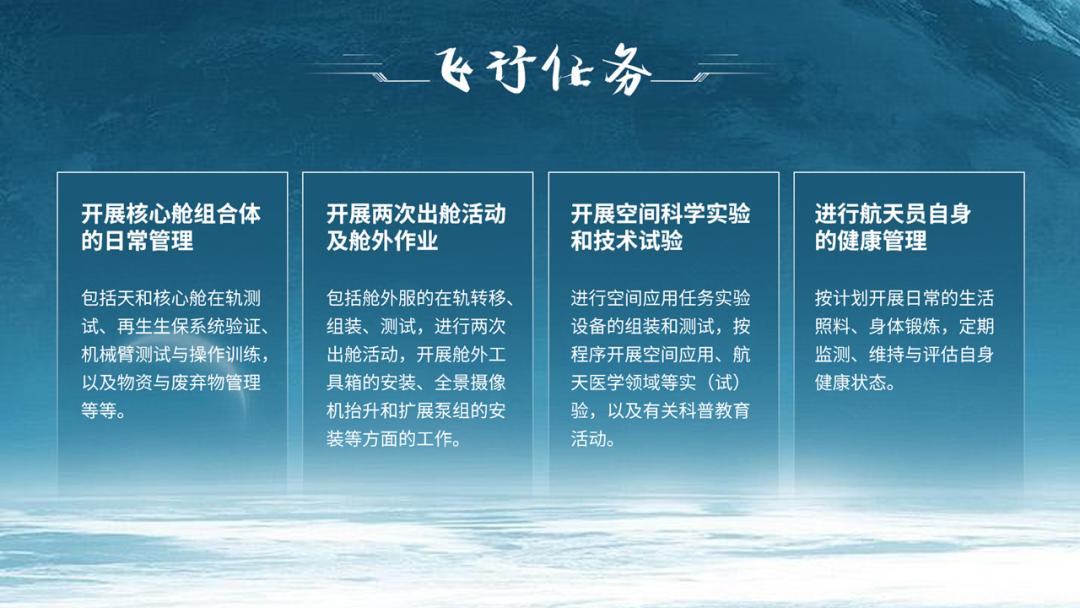 神舟十七号ppt图片,神舟十七号ppt内容素材