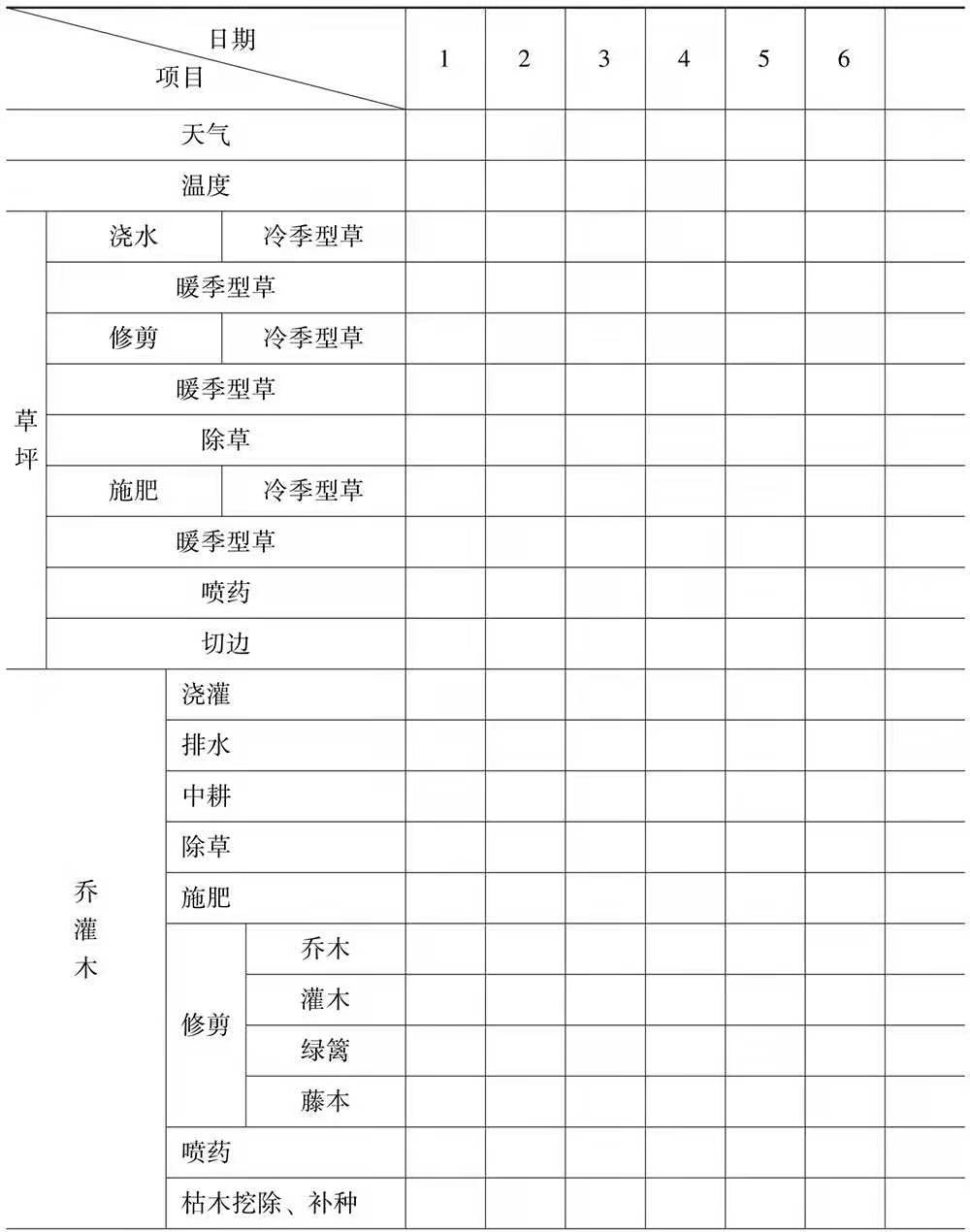 行政部门实用办公表格,行政人员必备的表格模板