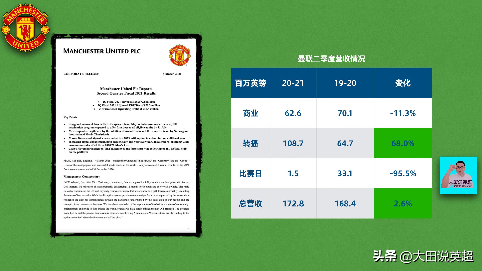 瓒崇悆璐㈢粡鍒嗘瀽,鏇艰仈2014绗笁瀛e害璐㈡姤