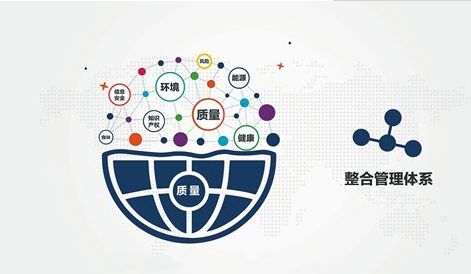 品质sqe是什么,反应迅速