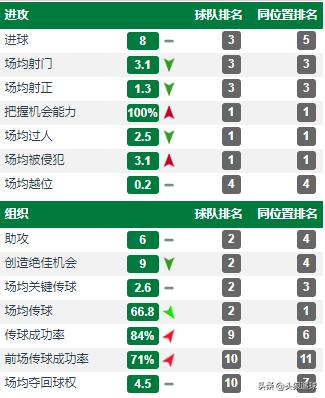 北京国安晋级8强创历史,国安安全战略的基本点