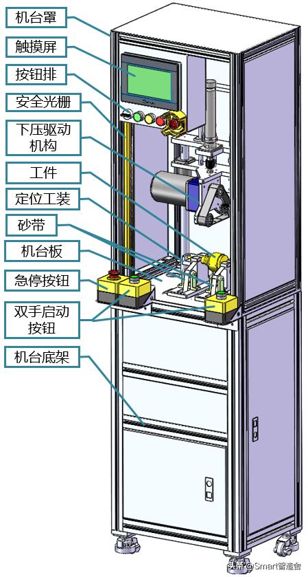 齿条轴类砂带抛光机,砂带用来拉丝和打磨的区别