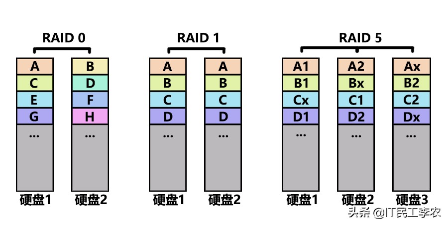 自己电脑当服务器可以吗,塔式服务器和架式服务器
