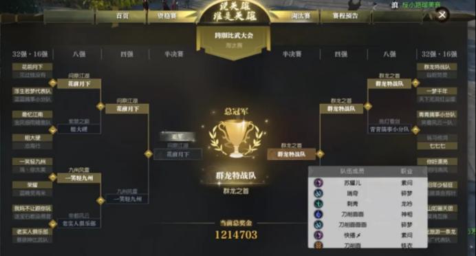 逆水寒6v6大赛事件,逆水寒6v6大赛奖励