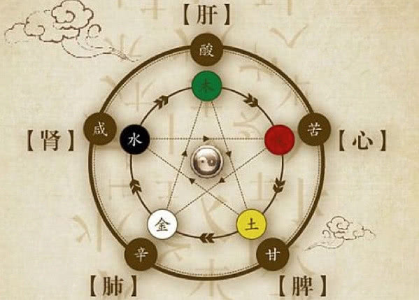 肾虚吃什么黑色食物,肾虚这些食物要少吃