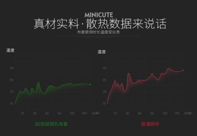 德国黑科技小发明大全,德国小腰精