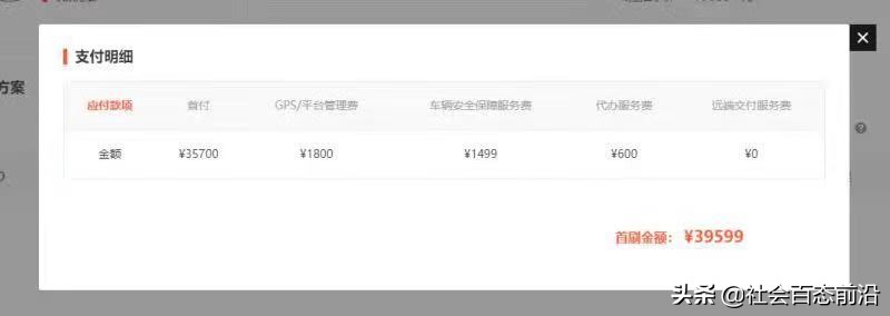 优信二手车靠什么赚钱,优信二手车以租代购成功案例