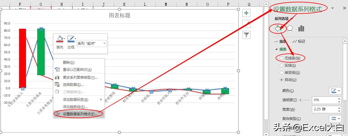 如何用excel分析银行资金去向,excel制作资金流向图的简单方法