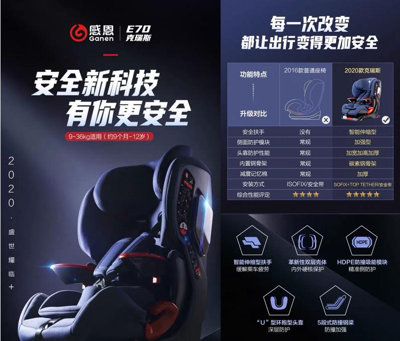京东家用小学生座椅,京东超市儿童安全座椅