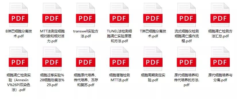 最全的《实验Protocol》，写标书都能用上，限时免费领