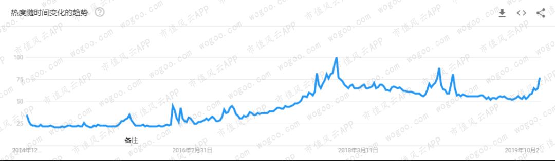 爱马仕gucci谁档次高,爱马仕lv香奈儿gucci
